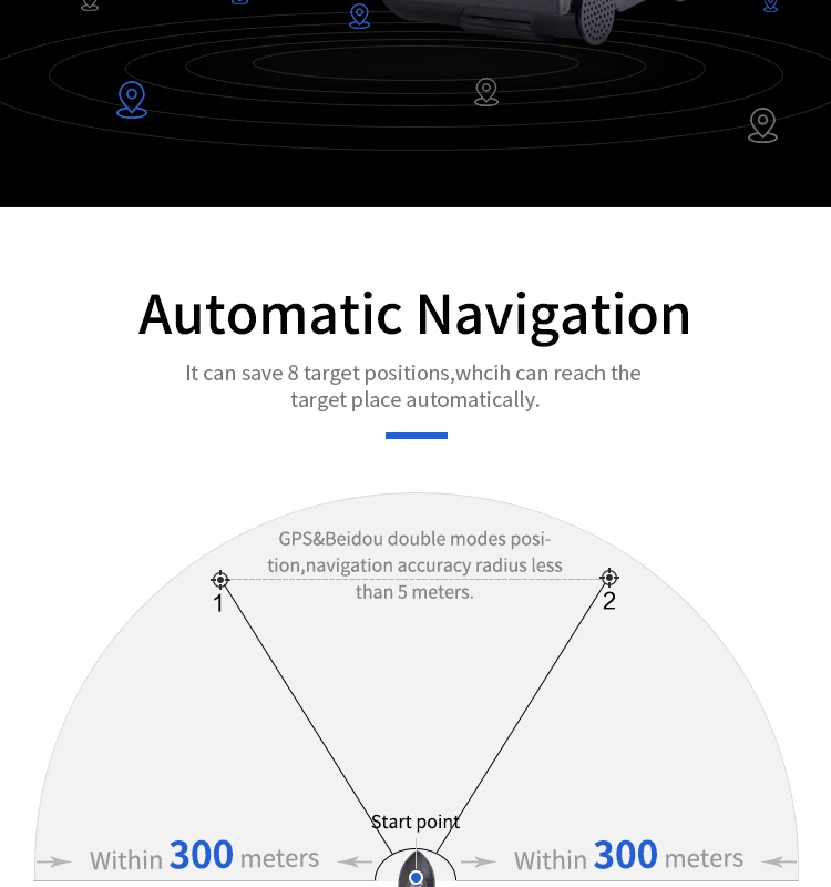 GPS bait boat (5)