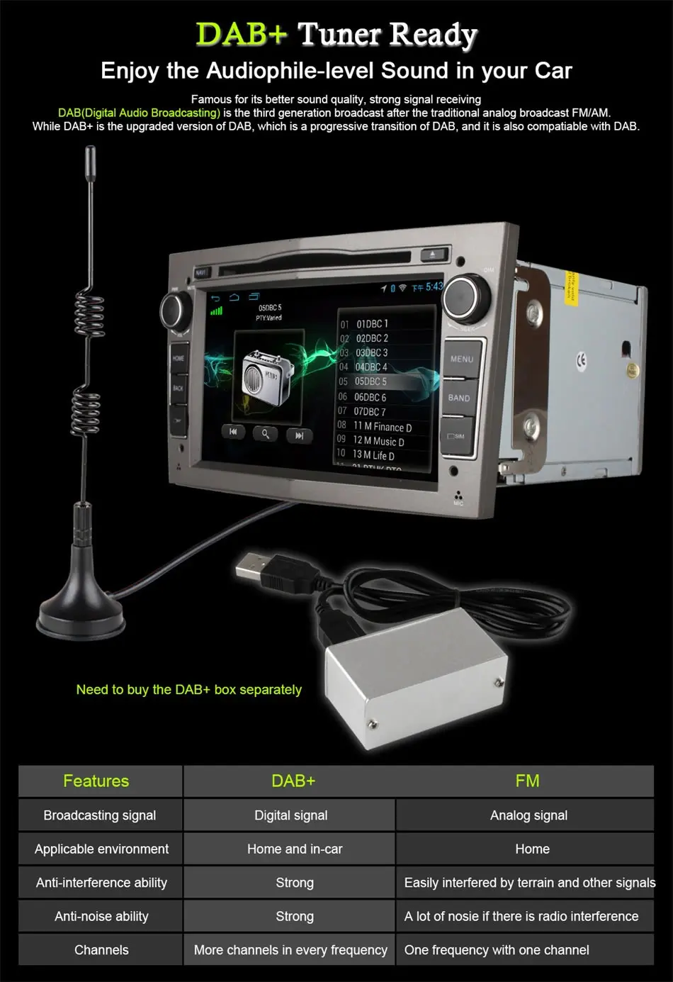 Sale vehicel 2 din car radio gps Android 6.0 with bluetooth USB car dvd For Vauxhall Opel Astra H G J Vectra Antara Zafira  wifi 4G 8