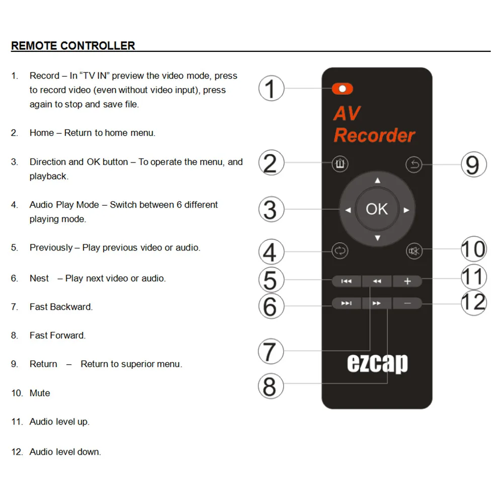 Ezcap271 AV рекордер аудио видео конвертер конвертировать VHS/видеокамеры ленты в