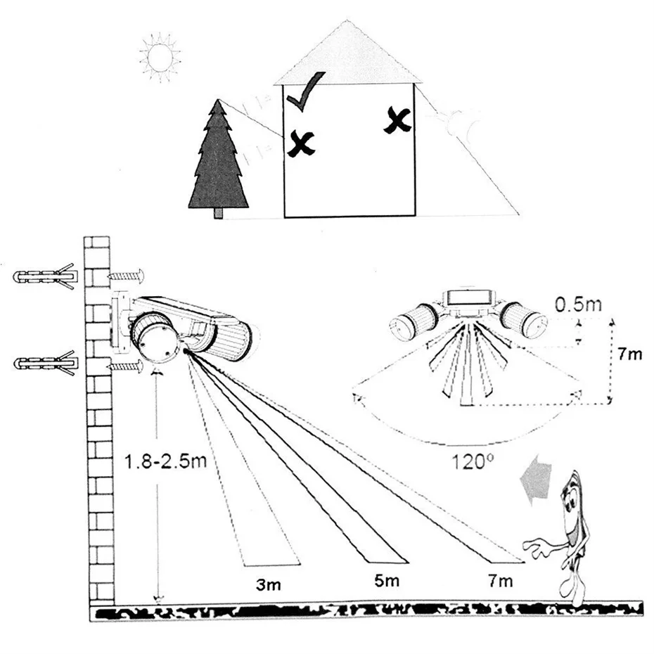 Cabeça de Alta Bateria da Lâmpada Fácil de Instalar Ip65 à Prova Luz da Noite Dupla Luminosa Leds Sensor Solar Build-in d' Água Holofotes 2*7 Pir 15 led solar pir