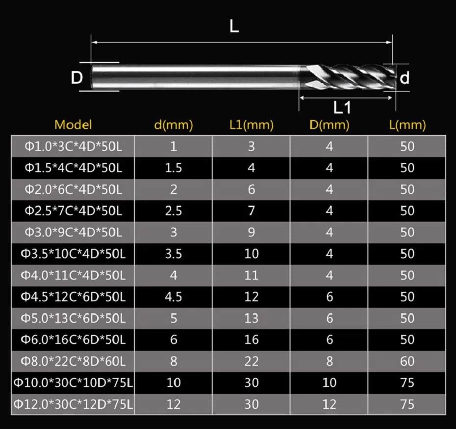 corner_radius_end_mill_04