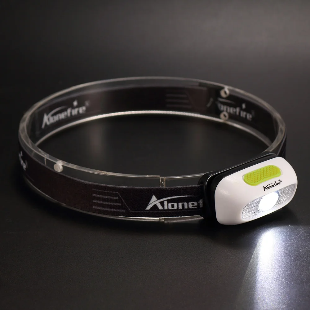 AloneFire MT-B01 заряжаемый мини-светодиод для фар, фонарей, проблесковых маяков Головной фонарь свет+ USB кабель/Встроенный аккумулятор 1000 mAh
