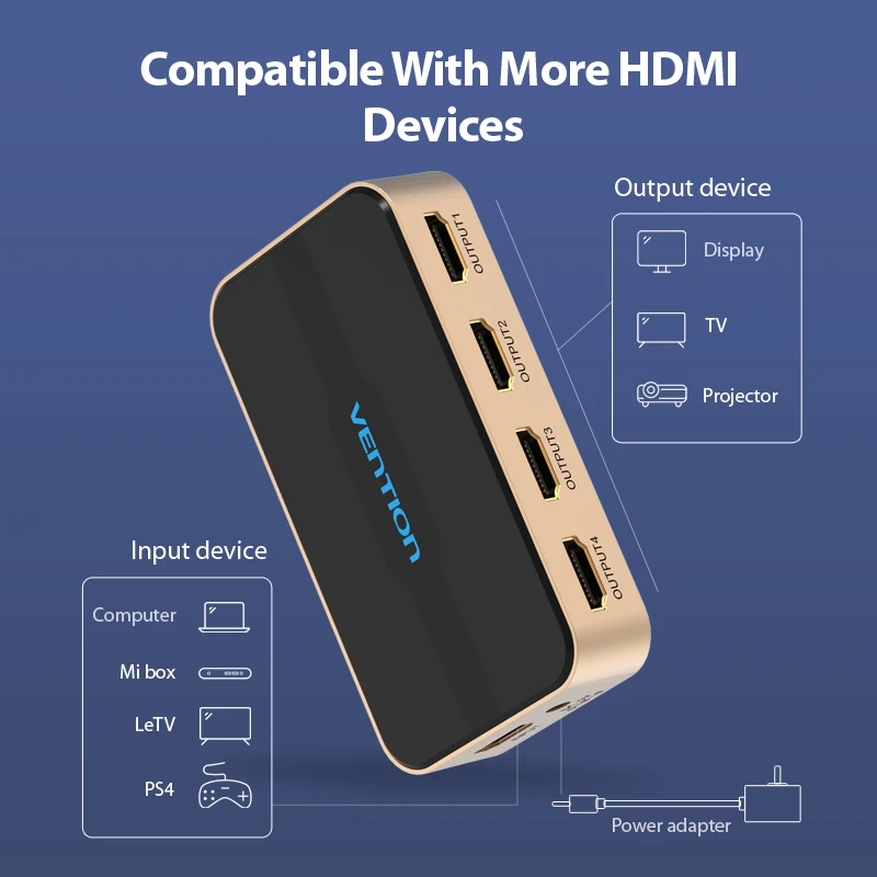 Vention HDMI 1x4 сплиттер 1 в 4 выход для TVbox PS3/4 ноутбука HDMI переключатель адаптер с блоком питания HD коммутатор 4 к X 2 к 3D сплиттер