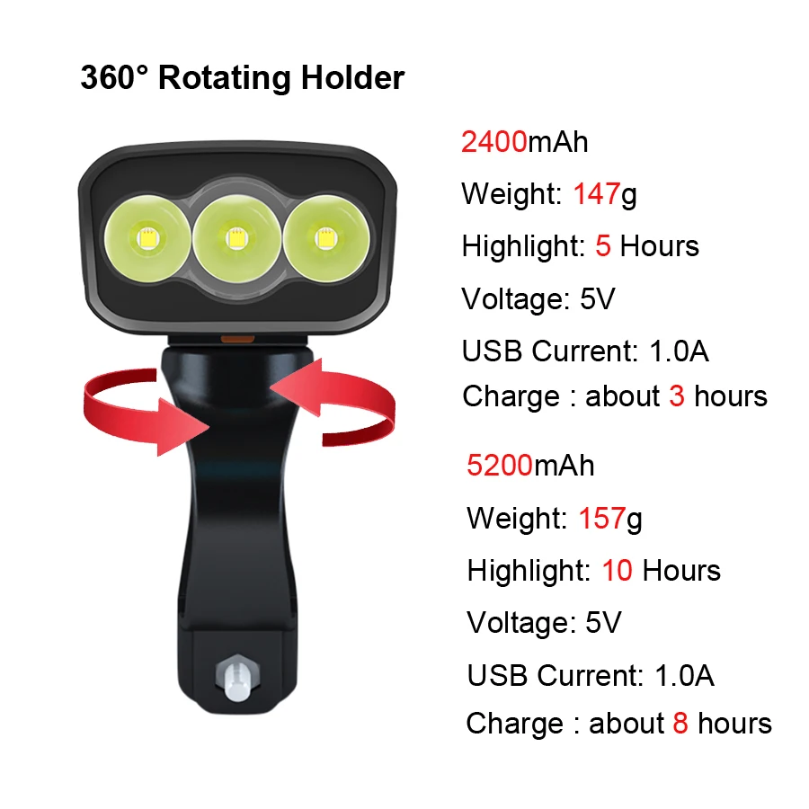 Фонарь велосипедный NEWBOLER 3 светодиода зарядка от USB|Велосипедная фара| |