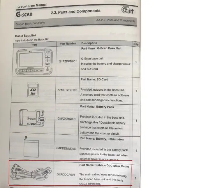 Высокое качество G-scan диагностический кабель G1PDDCA001/G1PDDCA006 Gscan кабель dlc для Gscan