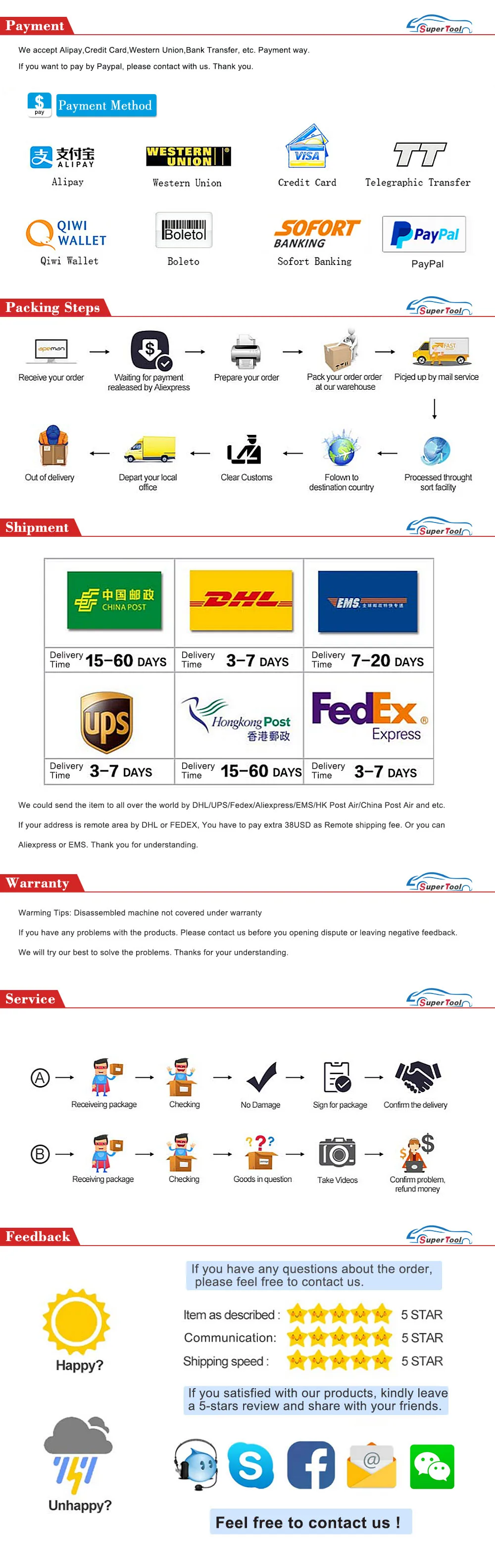 Kess V5.017 V2.47 Ktag V7.020 V2.23 Kess V2.47 Master OBD2 авто менеджер Тюнинг KESS 5,017 K-tag 7,020 ECU тюнинговый программатор