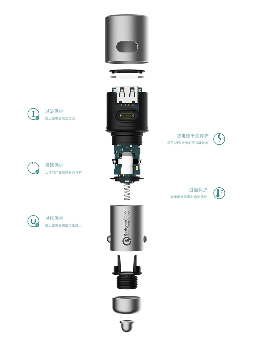 Original Xiaomi Car Charger QC3.0 Fast Version Extended Accessory parts quaick charge USB-A USB-C Dual Port Output Smart Car