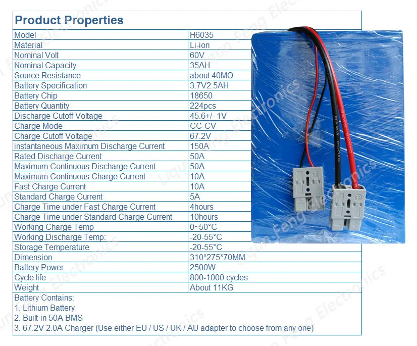 60V35AH-2500W