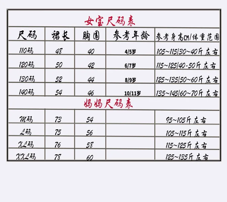 WSQ7-8