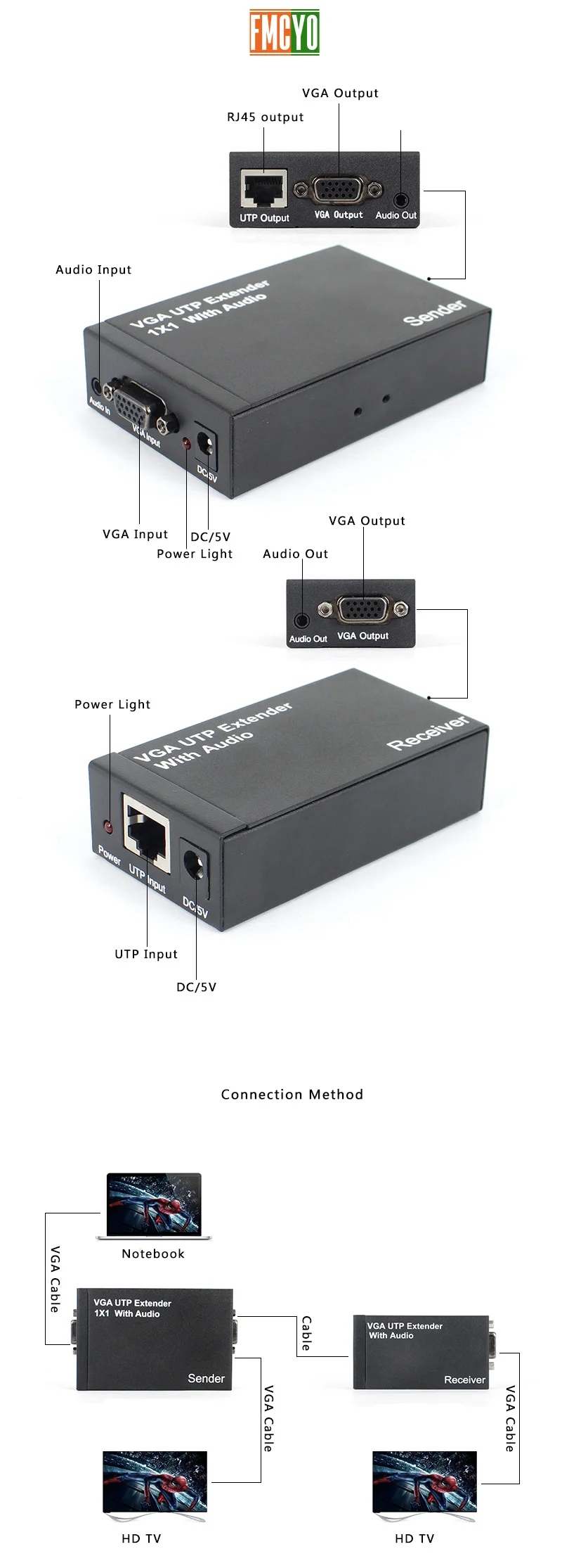 VGA Splitter