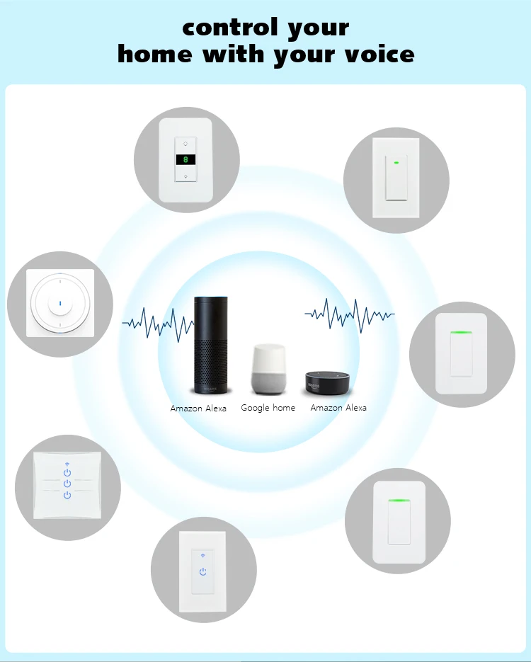 WiFi умный диммер, переключатель, стандарт США Smart Life/Tuya приложение дистанционное управление, Голосовое управление от Alexa Google Home, не требуется концентратор