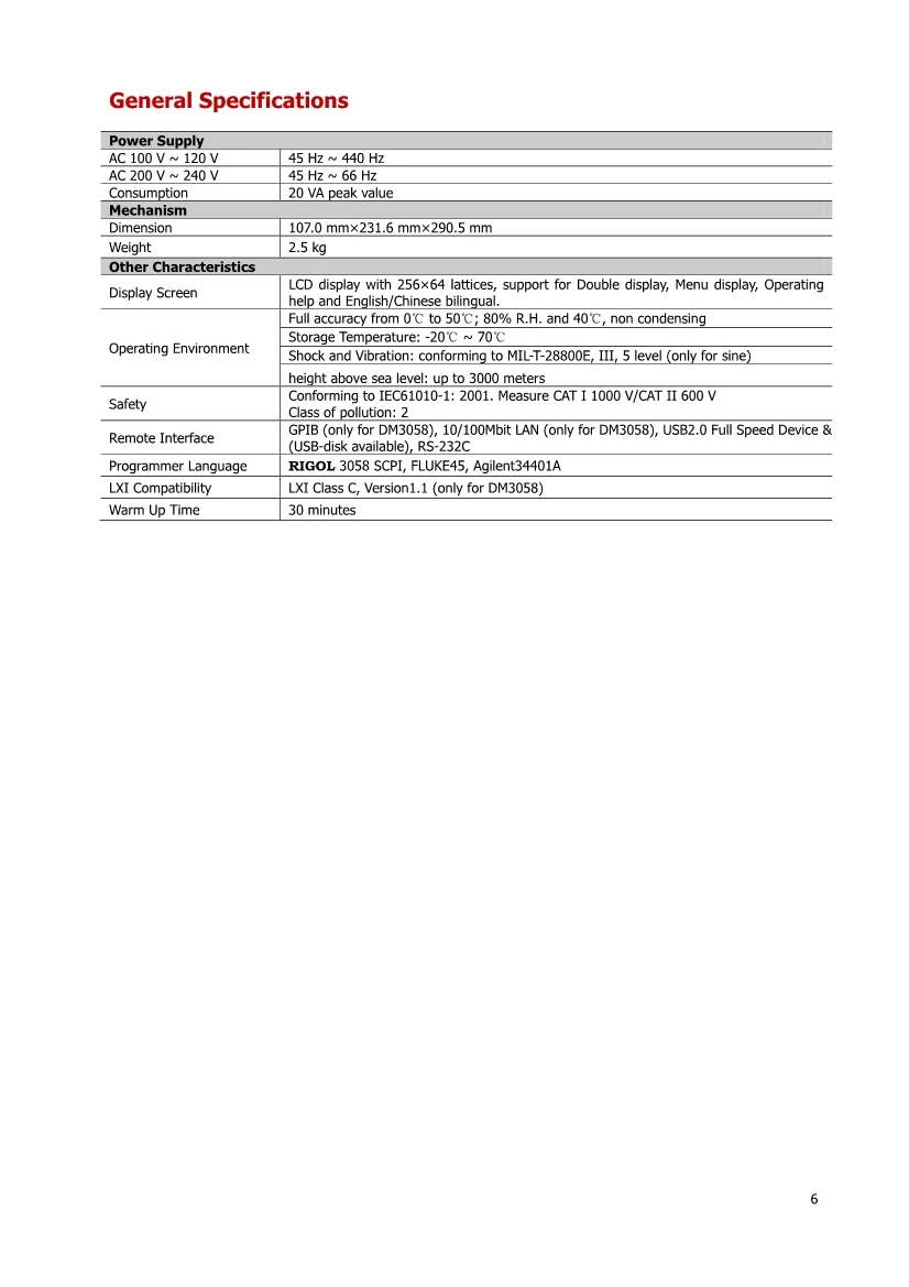 05061634316DM3058_DataSheet_EN_7