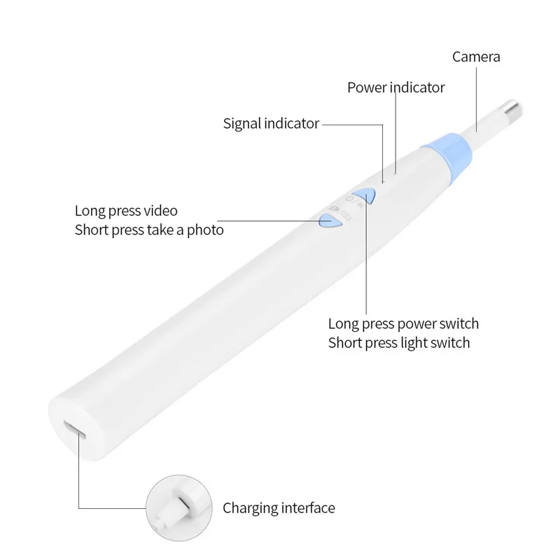 Wi-Fi ушной эндоскоп USB визуальный Earpick HD визуальная Ушная Чистящая ложка для ушей забота о здоровье Очищающая медицинская Ушная Инспекционная камера 31