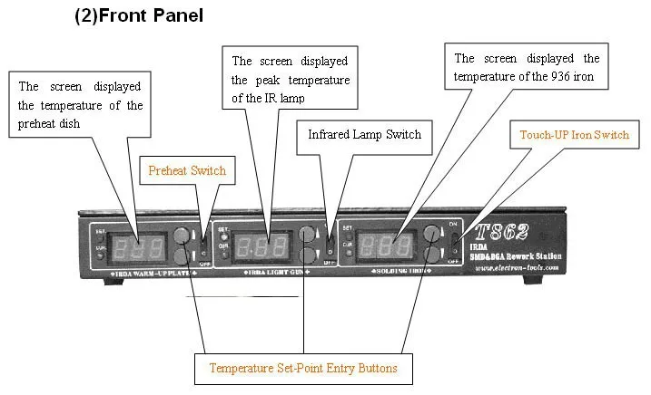 Авторизованный PUHUI T-862 IRDA SMD& BGA ИК паяльная станция T-862 IRDA сварочный аппарат T862 инфракрасный SMT сварочный аппарат T 862
