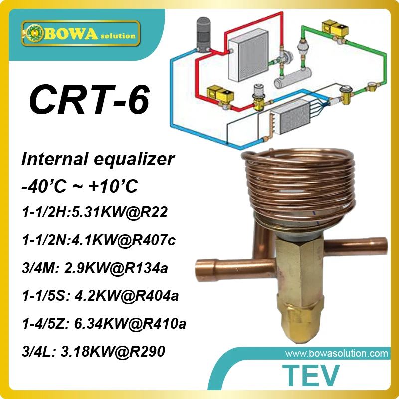 CRT 6 R404a 1TR cooling capacity and solder type thermal expansion valve with 1m length