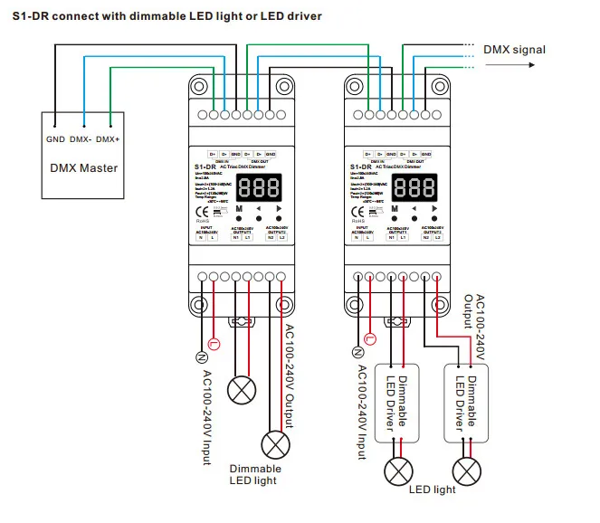 Новый DMX512 AC симисторный s1-dr; Вход 100-240vac; Выход: 2 X 1.2a 100-240vac 2 канала DMX512 симисторный трек Тип