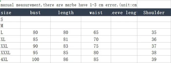 Women Dress Chart