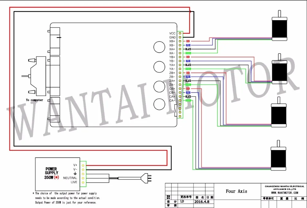 Лидер продаж! Wantai 4 оси Nema23 шаговый двигатель 57BYGH633 270oz-in+ 4 оси драйвер платы TB6560 мельница Cut Лазерная комплект для гравировки принтер