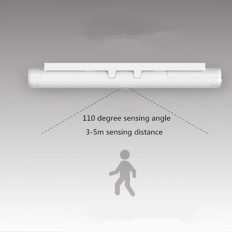 Инфракрасный датчик движения светодиодный Ночная переносная лампа зарядка через usb самоклеющиеся светильники для шкафа для коридора/лестницы/ванной комнаты