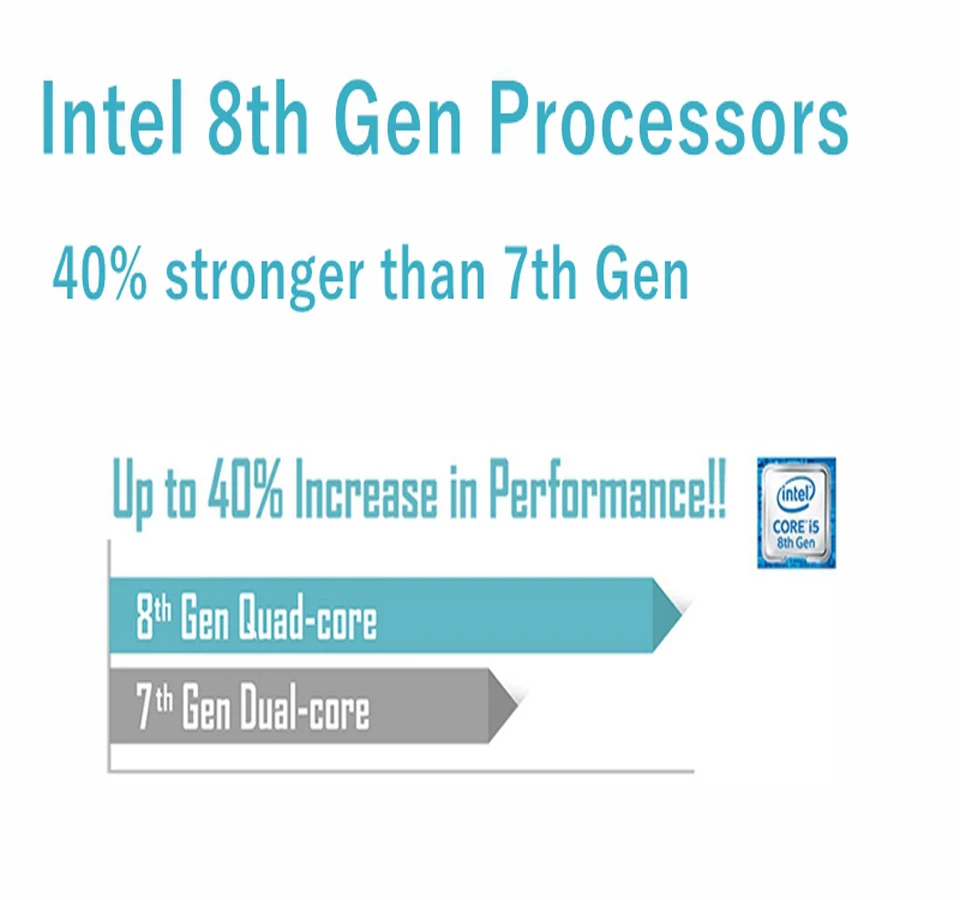 ACEPC Intel Core i5 8250U DDR4 безвентиляторный мини ПК WIN10 Мини ПК Windows10 Linux i5 мини ПК с HDMI VGA USB3.0 USB2.0 WIFI300M