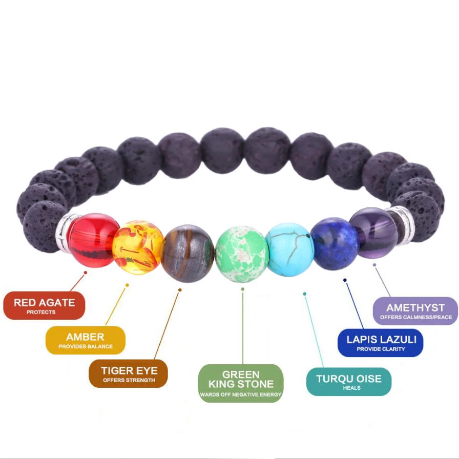

drop shipping promotion Chakra Bracelet Men Black Lava Healing Balance Beads Reiki Prayer Natural Stone Yoga Bracelet For Women