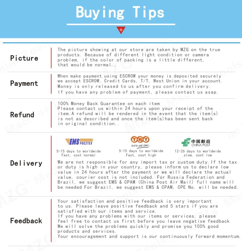 7.Buying-TIPS-1