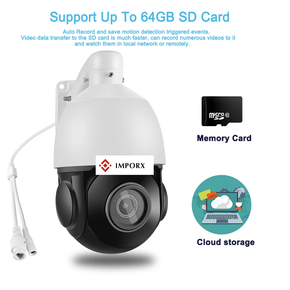 IMPORX Wifi IP CCTV камера HD наружная 1080P 20X Zoom/3 6 мм с фиксированным объективом