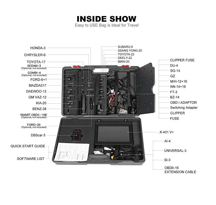 LAUNCH X431 PRO3S интегрированный диагностический прибор для дизельного и парового топлива