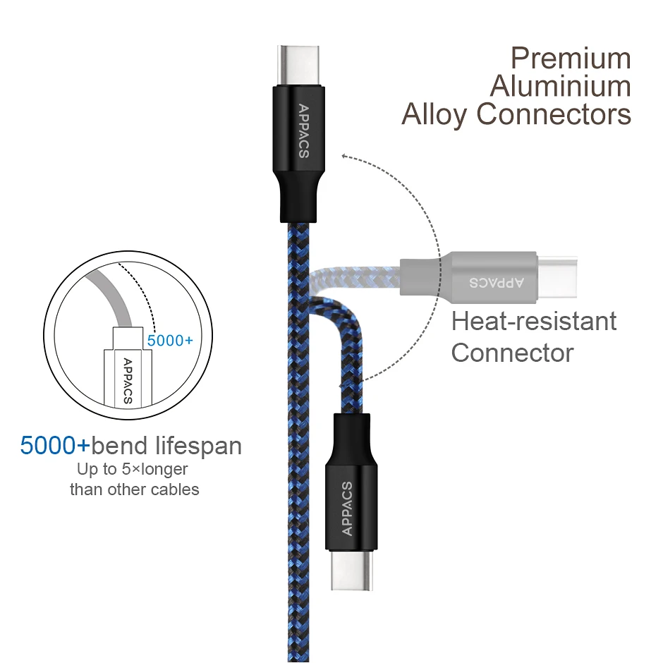 APPACS 2 шт Тип usb C кабель 2.4A Быстрый зарядный кабель для передачи данных для samsung S8 huawei P10/9 Xiaomi USB-C быстрое зарядное устройство для передачи данных кабель 1м 2М