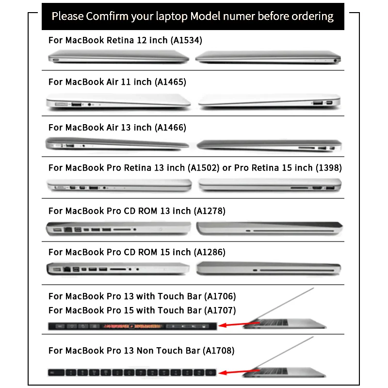 macbook model