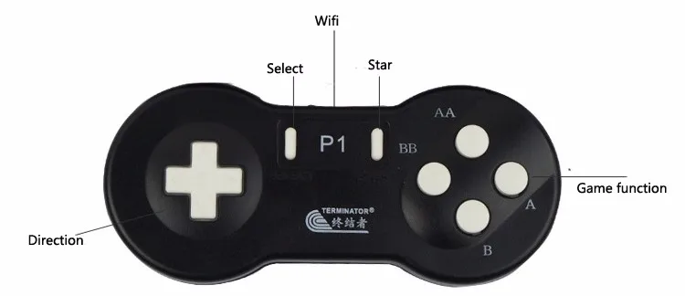 Consola portátil два игрока игровых консолей для детей подарок 2," сотни классических игр двойной играть с wi fi геймпад ТВ