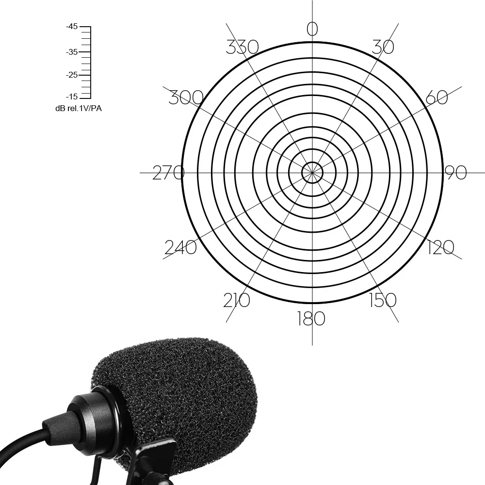 Comica CVM-V02O XLR 48V Phantom power всенаправленный петличный микрофон для Canon sony Panasonic с ветровым стеклом и ветрозащитой