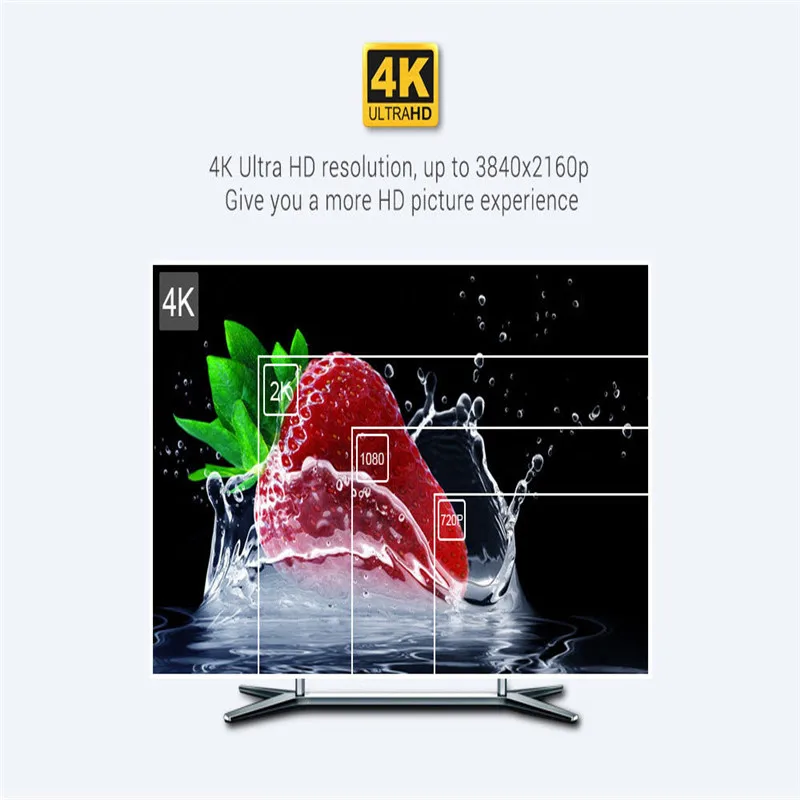 Android 9.0 Smart TV Box Amlogic S905X2 Quad-Core 4GB RAM 32GB ROM Support 2.4G/ 5G Dual Band WiFi 4K Full DH Bluetooth 4.1