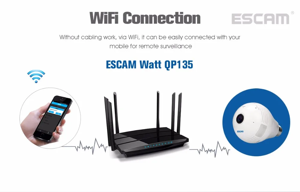 NEW ESCAM Watt QP135 Bulb Type Panoramic WIFI IP Camera H.264 1.3MP Two Way Audio Motion Detection Support 128G TF Card (14)