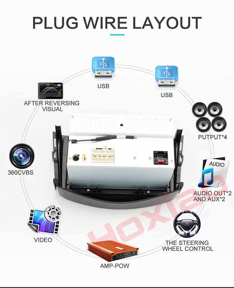 Автомобильный Android dvd-плеер для Toyota Rav 4 RAV4 2008-2012 8 дюймов gps навигация wifi Can-Bus BT RDS 2 din Радио мультимедийный плеер