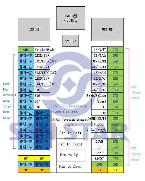 AC13 with explanation2