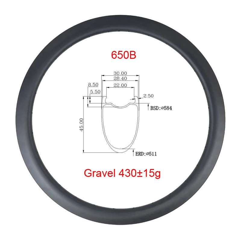 rim1 800800