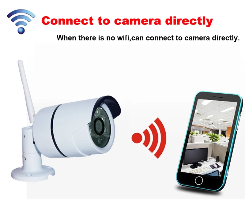 IP Камера Открытый Wi-Fi Камера IP 1080 P 2MP Водонепроницаемый CCTV Камера Системы Беспроводной видео Камеры Скрытого видеонаблюдения охранных Cam