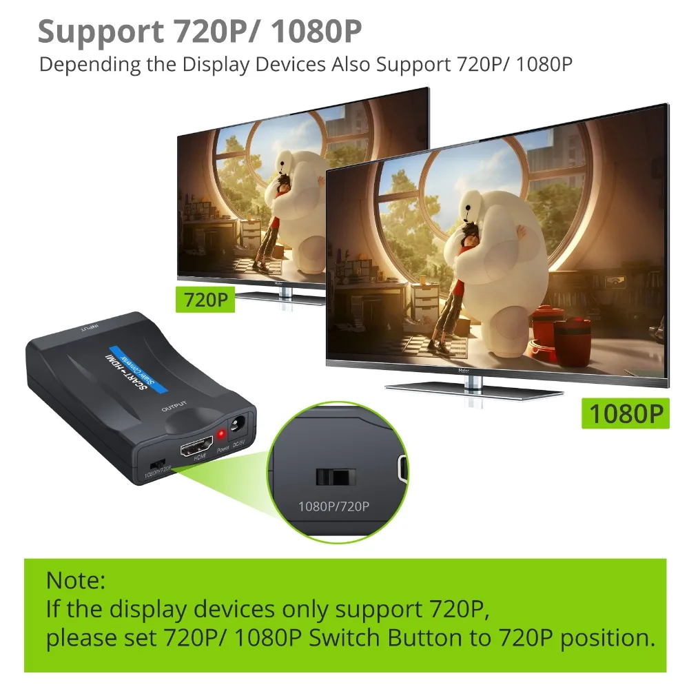LiNKFOR 1080P из scart в HDMI аудио видео конвертер USB кабель адаптер с 1,5 м scart кабель для HDTV DVD SKY PS3