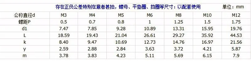 QQ20161130193620