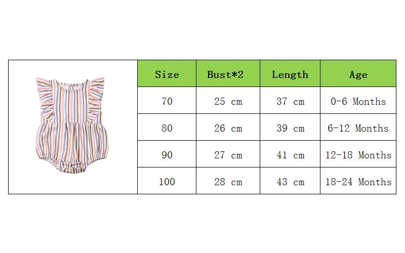 Для новорожденных и маленьких девочек, брючный костюм-комбинезон в полоску ползунки пижамные костюмы Одежда для малышей