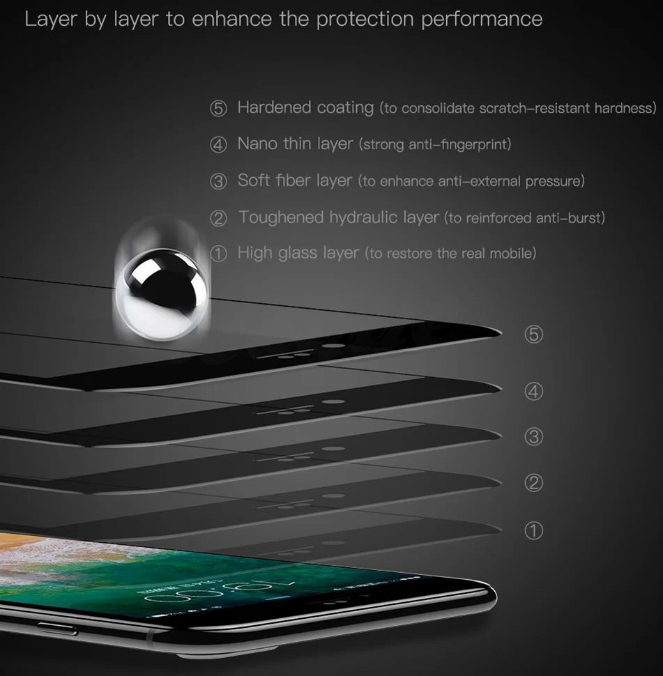 5D Tempered Glass for Huawei Honor 8 PRO Screen Protector Curved Full Cover Honor8 V9 9H Protective Film for Honor 8 Pro Glass (5)