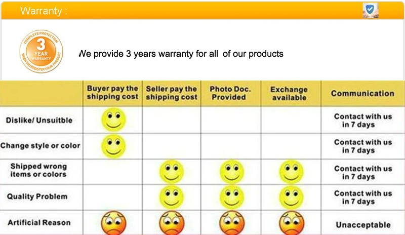 warranty and return final