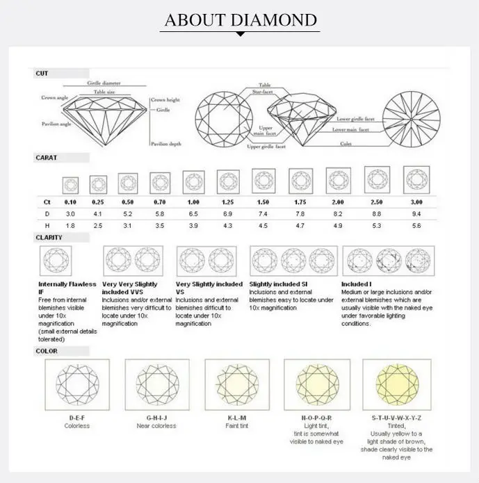 HELON стерлингового серебра 925 безупречный 7.2ct гранат и белый топаз драгоценный камень обручение обручальное кольцо Ainnversary вечерние женские