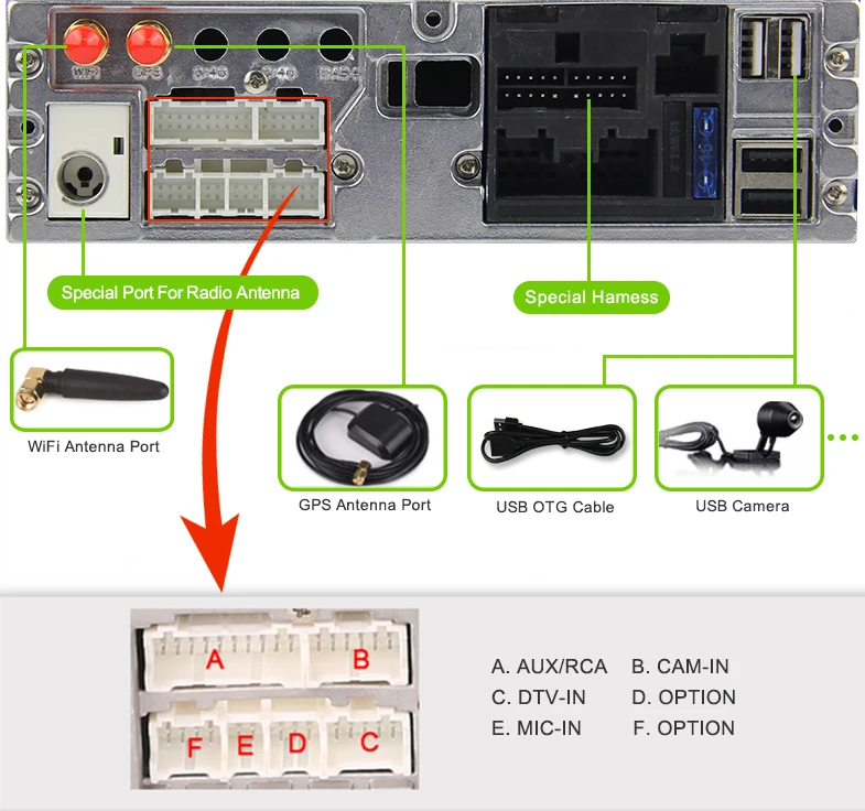 Flash Deal 2 Din Android 8.1 8.0 Car Radio Car Multimedia player GPS DVD For FIAT Fiorino Qubo Citroen Nemo Peugeot Bipper autoradio wifi 44
