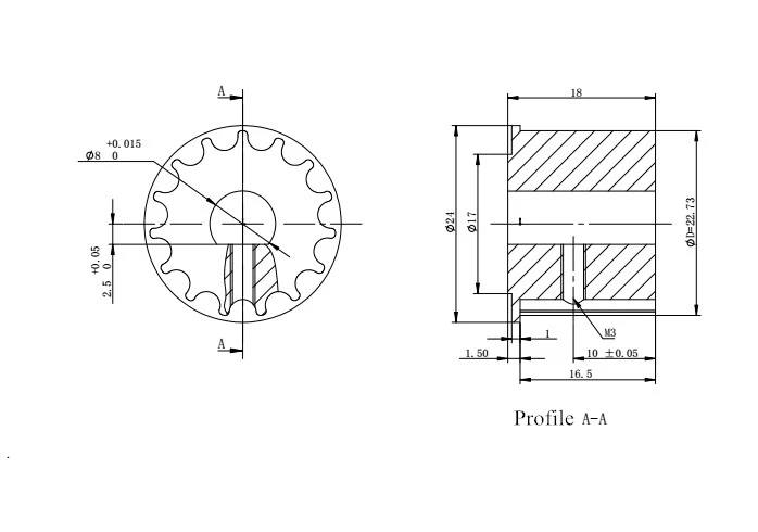 aeProduct.getSubject()