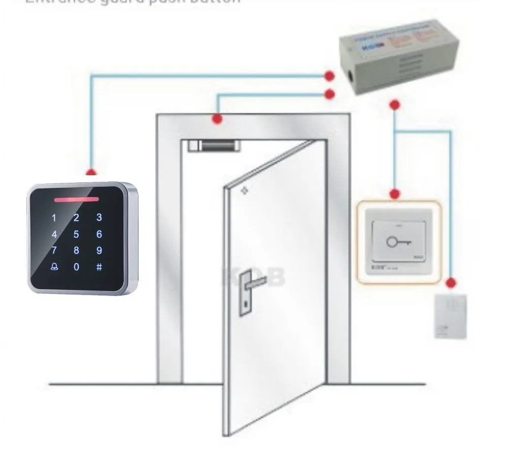 Новейшая дизайнерская металлическая чехол M5 сенсорных клавиш 125 кГц RFID+ контроль доступа к паролю системы/бесплатно отправить 10 шт. карты