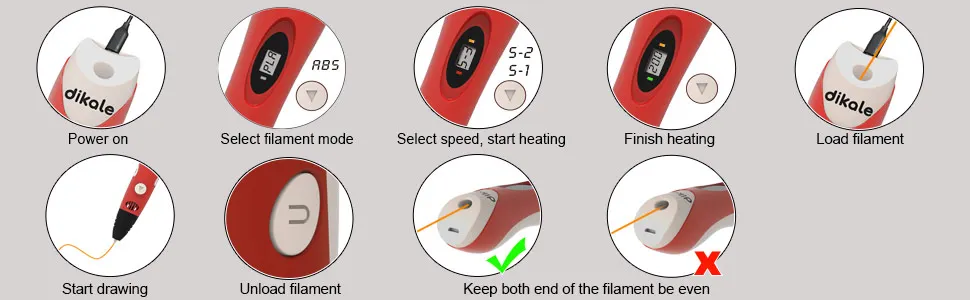 Dikale 3D ручка красная новая версия Три D принтер для рисования карандаш бонусы трафареты для электронных книг PLA нити для детей и взрослых художественное ремесло