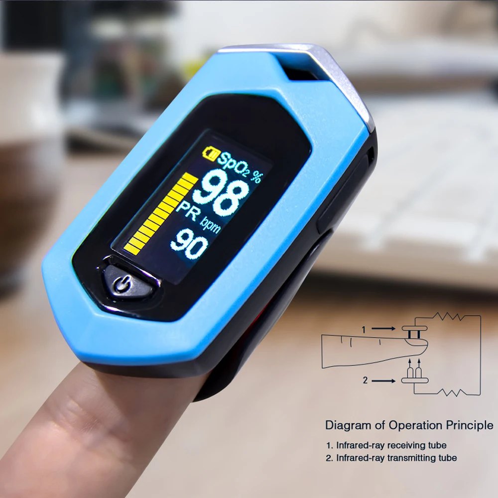 

Blood Oxygen Heart Rate Monitor Spo2 Sports Pulsioximetro Blood Pressure Monitor Rechargeable Finger Pulse Oximeter De Dedo