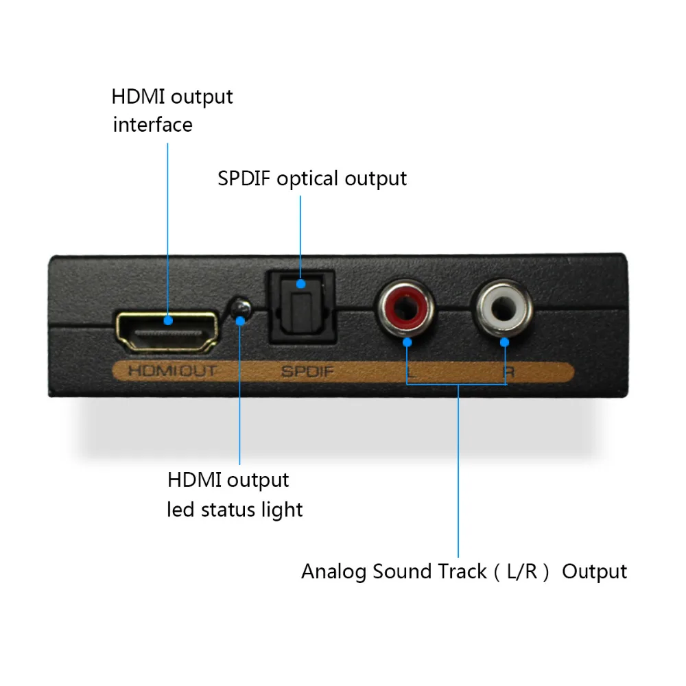 Wiistar 1080P HDMI к Оптический SPDIF + RCA L/R аудио экстрактор конвертер Suppport 5 1 видео